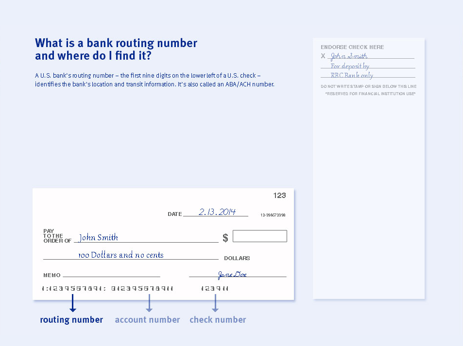 What is the RBC Bank routing (institution, or ABA) number? Â» RBC ...